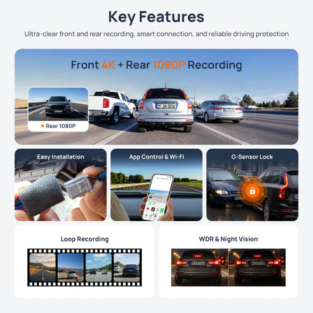 Xplywi dash cam features for Mercedes-Benz E-Class W212/S212, including front 4K, rear 1080P, WiFi and G-sensor